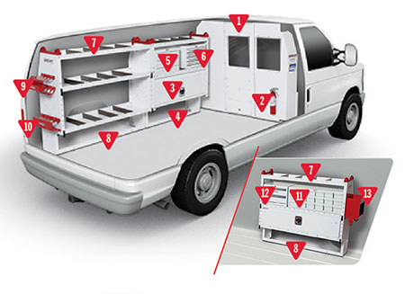 Weather Guard Plumber Van Configuration